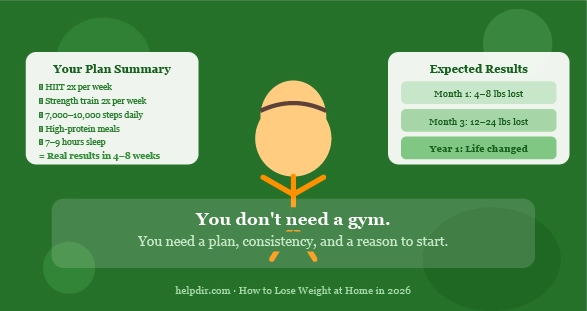 Discover science-backed ways to lose weight at home in 2026. Real workouts, meal tips, and daily habits that actually work — without a gym membership